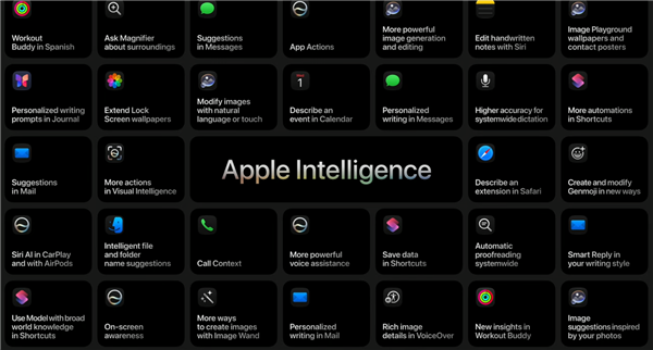 苹果智能/Siri AI适配机型公布：仅支持iPhone 15 Pro/16系列及以上机型