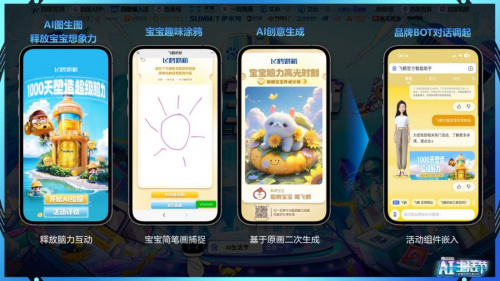 AI生活节，打开AIGC品牌营销共荣新代际！一场充满创新和变革的营销活动