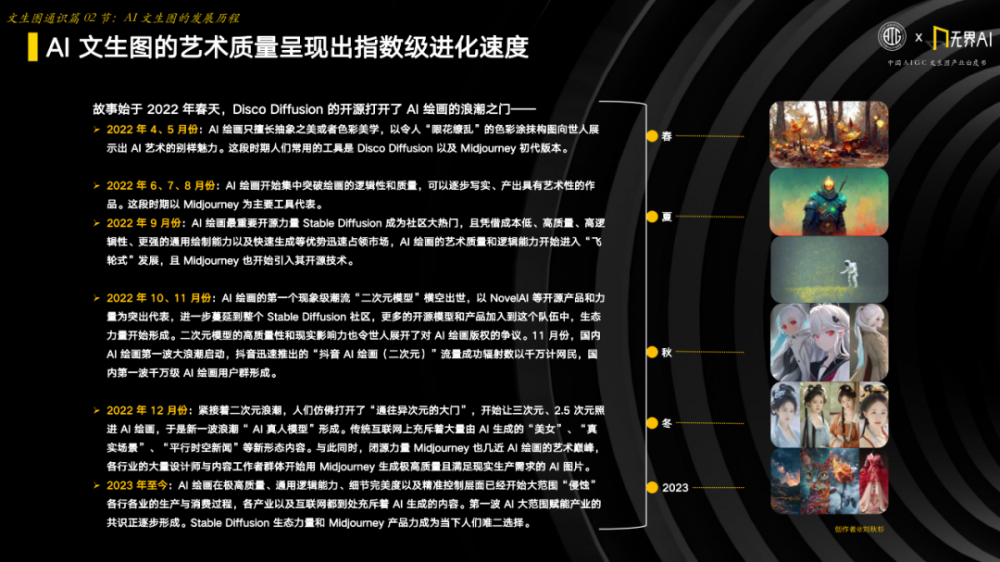 中国AIGC产业联盟 x 无界AI：中国AIGC文生图产业白皮书