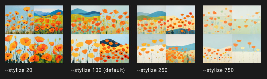 AIGC快讯：Midjourney全新功能Style Tuner（风格调节器）