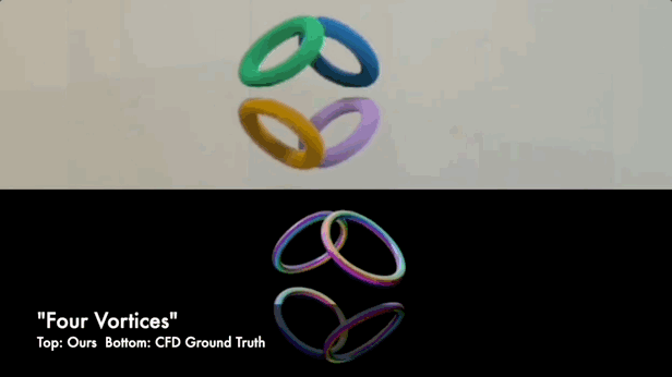 AI模拟器拿下物理仿真新SOTA！｜SIGGRAPH Asia 2023最佳论文 