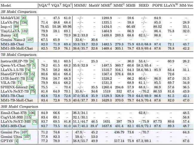 苹果，终于不再低调了。在今年的苹果股东大会上，库克罕见地谈及了生成式AI