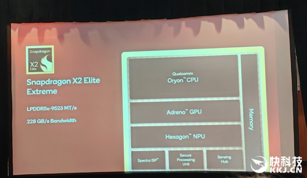 Snapdragon X2 Elite Extreme First Benchmarks! Comprehensive Domination of AMD/Intel in CPU/GPU/NPU， Awaiting Ecosystem Maturity