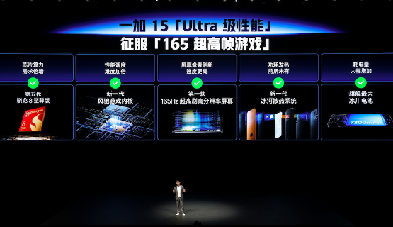 First Performance Ultra Flagship! OnePlus 15 Starts at 3999 RMB