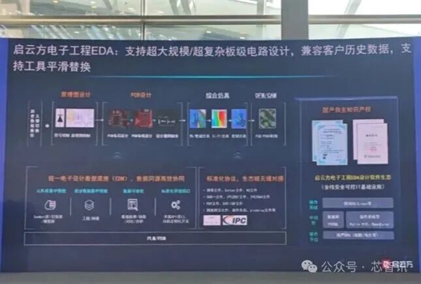 新凯来未发布新品 但子公司有惊喜！