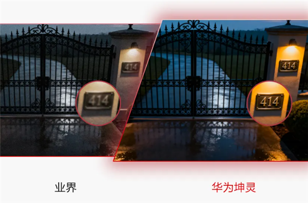 Huawei Kunpeng Microlight Full-Color 2.0 Camera Released: Features RGBW Sensor and HarmonyOS Super Encoding for 60% Space Saving