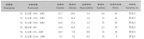 Milk vs. Soy Milk: Which is More Nutritious? The Answer Might Surprise You