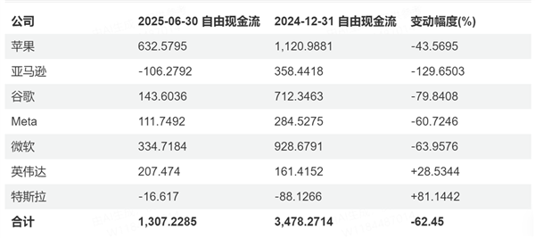 How NVIDIA Was ‘Pushed’ to 5 Trillion