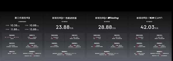 Limited-time pricing starting at 103，800 RMB: New Lynk & Co 03 family launched， with 2.0T models delivering 272 horsepower from the start.