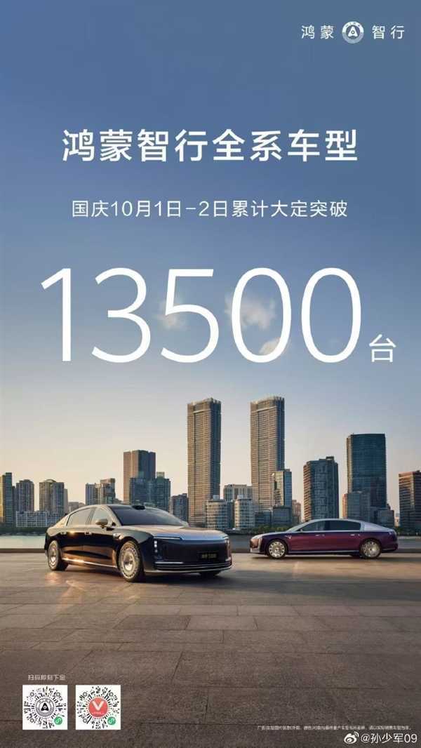 Heading towards One Million Units! Harmony Intelligent Mobility Sees 13，500 Pre-orders in the First 2 Days of National Day Holiday