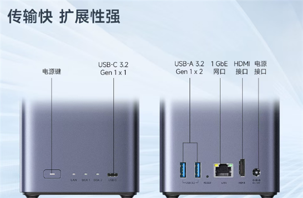 绿联NAS私有云新品DH2300发布：国补价854元起 支持Docker