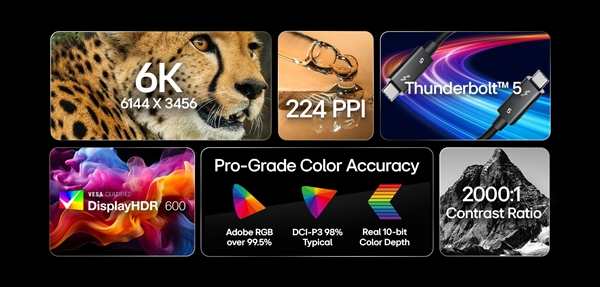 LG launches world's first 6K Thunderbolt 5 Monitor: Priced around $14，000