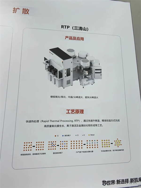 新凯来未发布新品 但子公司有惊喜！