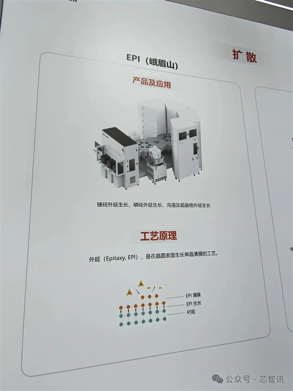 新凯来未发布新品 但子公司有惊喜！