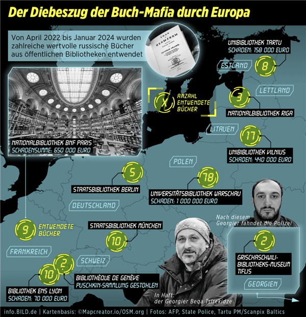 卢浮宫大劫案之外的另一场神秘盗窃案