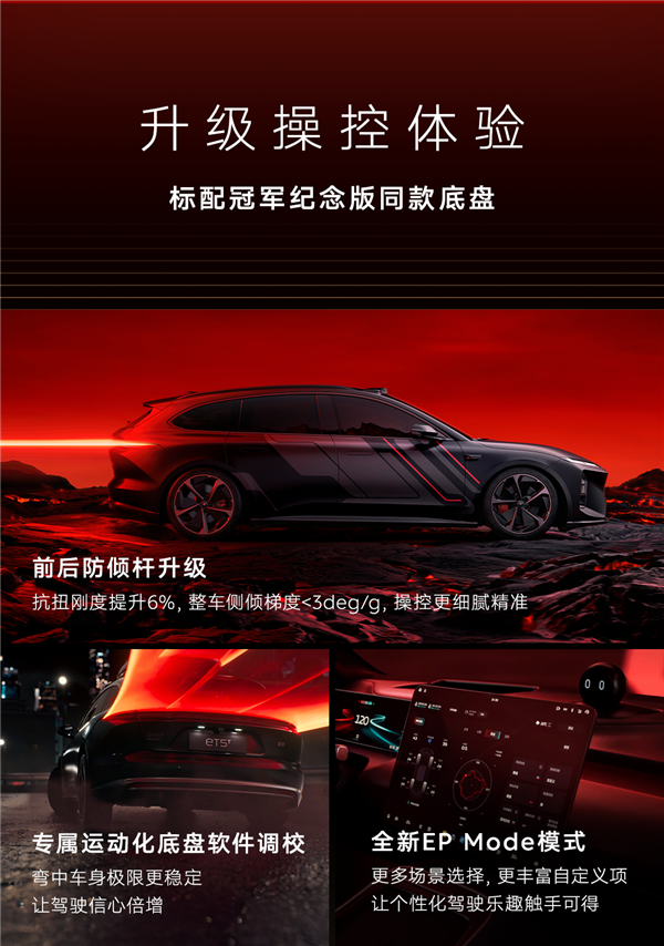 NIO New ET5T Shadow Kit Limited Edition Released: 555 Units Available