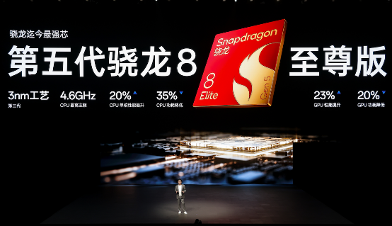 First Performance Ultra Flagship! OnePlus 15 Starts at 3999 RMB