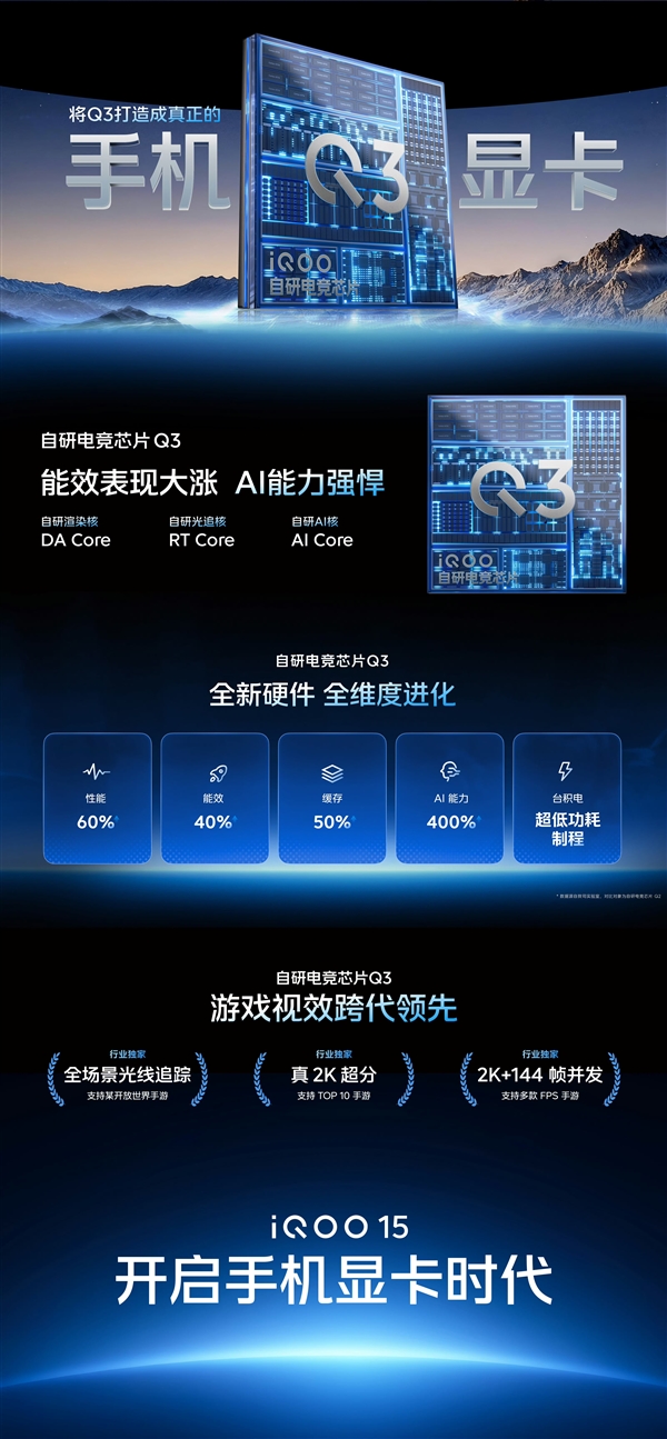 iQOO 15 Launch: Featuring World's First 2K Samsung 'Everest' Display， Starting at 4199 RMB