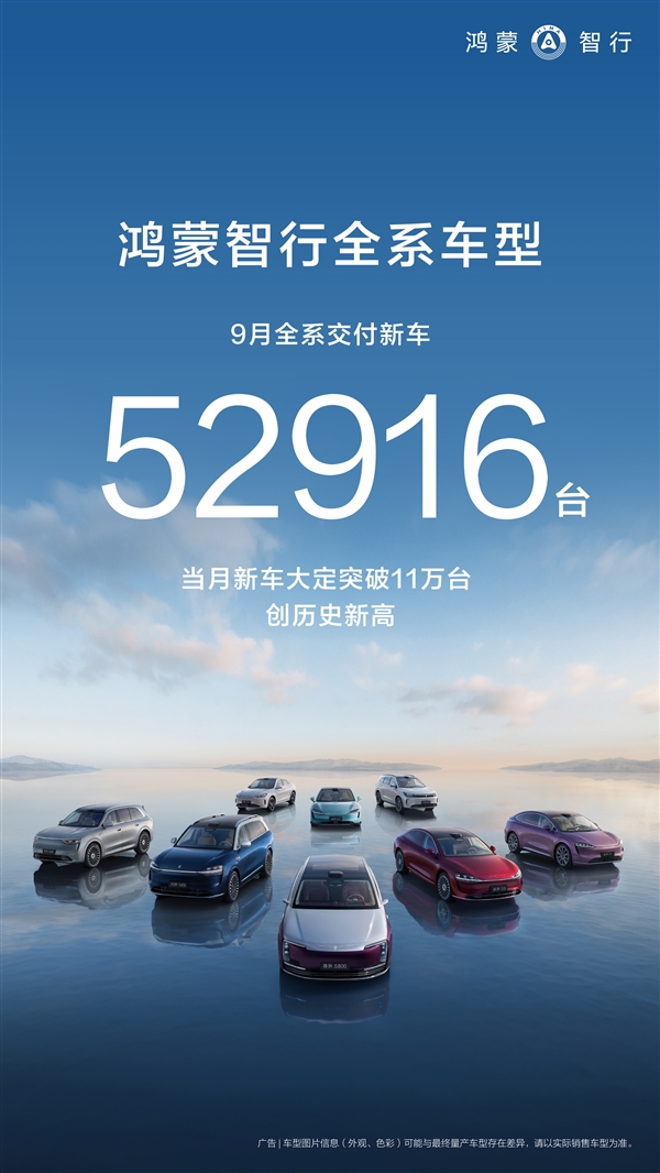 Harmony Intellicharge Delivers 52，916 New Cars in September: Cumulative Deliveries Exceed 950，000 Units