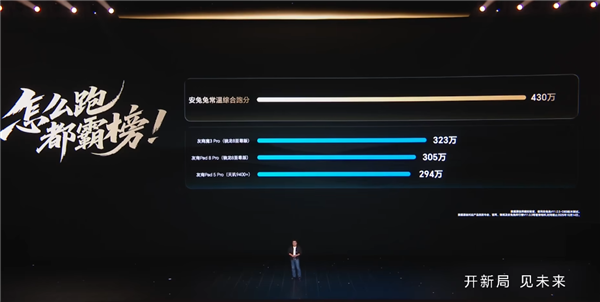 Honor MagicPad 3 Pro Launched: The World's First Tablet with Snapdragon 8 Gen 3 for Galaxy， Starting at 3799 Yuan