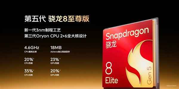 iQOO 15 Launch: Featuring World's First 2K Samsung 'Everest' Display， Starting at 4199 RMB