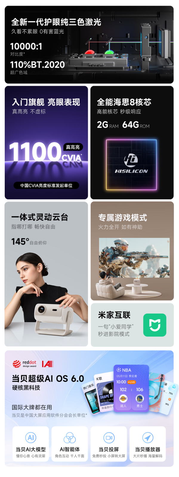 Dangbei D7X Projector Launched Starting from 2874 Yuan: HiSilicon Chip + Mijia Interconnection
