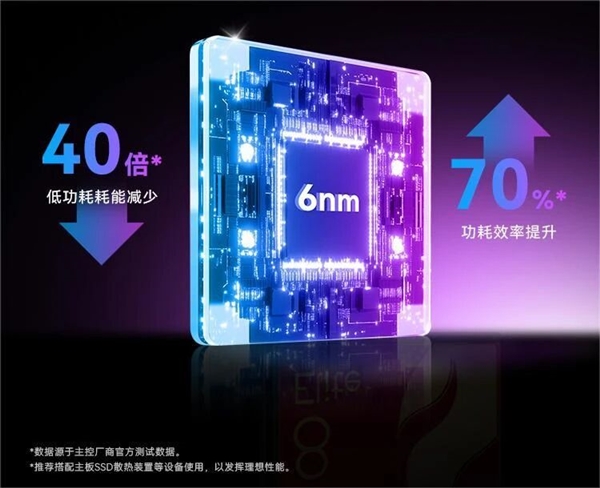 Bai Wei Launches China's First 8TB PCIe 5.0 SSD with 6nm Controller for 5999 Yuan