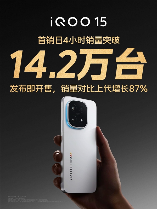 iQOO 15 First Day Sales Exceed 142，000 Units; Product Manager Joke About Phone Debt
