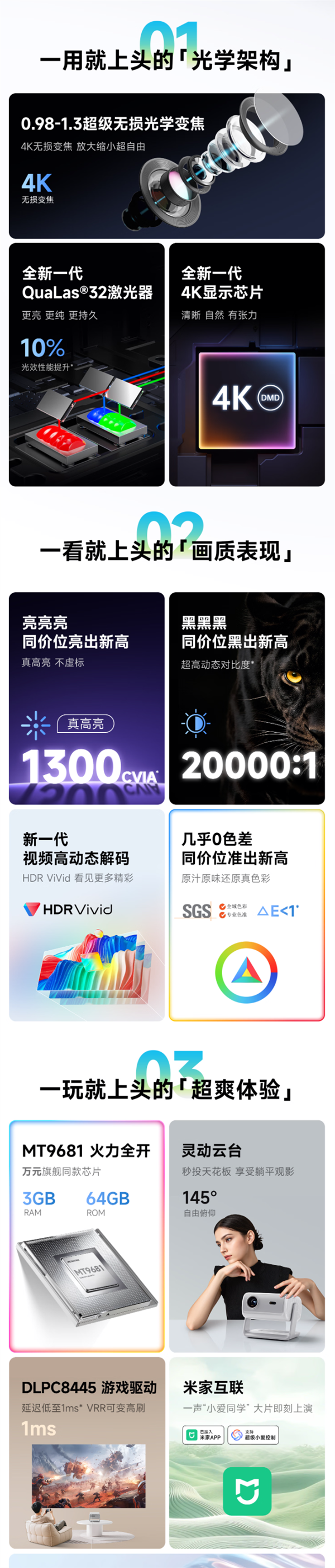 Dangbei D7X Projector Launched Starting from 2874 Yuan: HiSilicon Chip + Mijia Interconnection