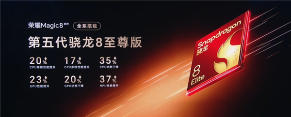 荣耀Magic8系列发布