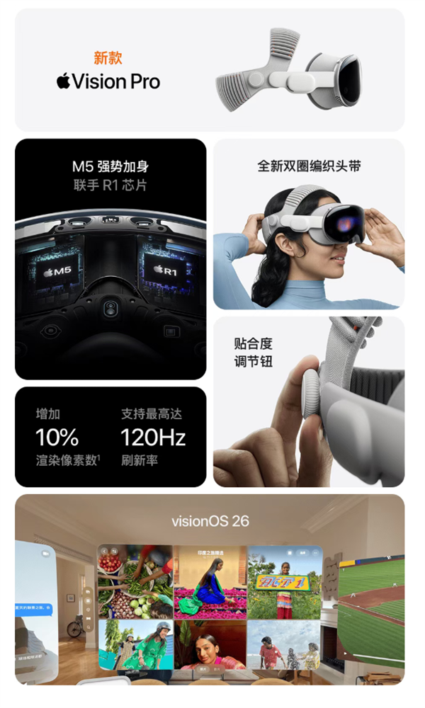 Starting at 29，999 yuan， Apple unveils the 2025 Vision Pro headset: featuring the debut of the M5 chip