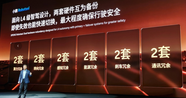 XPENG Unveils Second-Gen VLA Model: Mass Production of Robots and Robotaxis by 2026