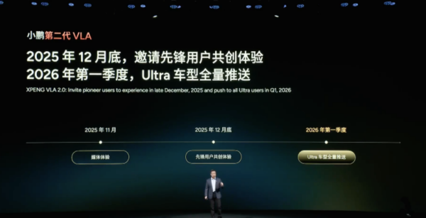 XPENG Unveils Second-Gen VLA Model: Mass Production of Robots and Robotaxis by 2026