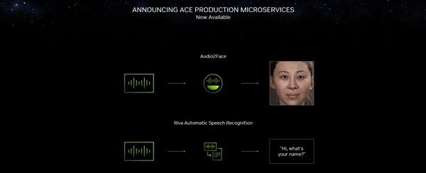 NVIDIA ACE Technology Powers AI Teammate System for PUBG