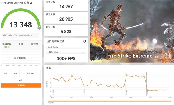 Smaller than NAS， More Powerful than Desktop! Ryzen AI Max+ PRO 395 Mini PC Hands-On Review