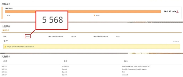 Why This Year's Gaming Laptops Are A Better Investment: A Data-Driven Analysis