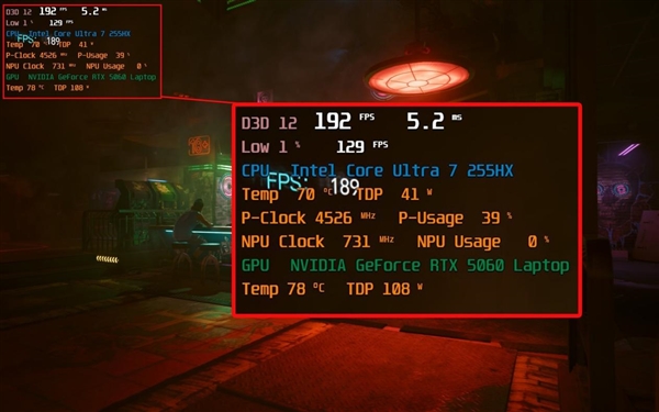 Why This Year's Gaming Laptops Are A Better Investment: A Data-Driven Analysis