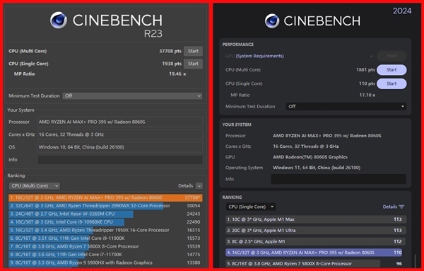 Smaller than NAS， More Powerful than Desktop! Ryzen AI Max+ PRO 395 Mini PC Hands-On Review