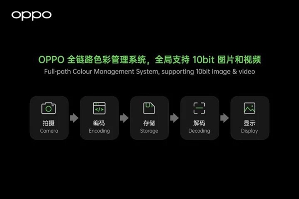 有多少人半夜玩手机 结果被HDR照片闪瞎了