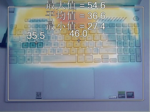 Why This Year's Gaming Laptops Are A Better Investment: A Data-Driven Analysis