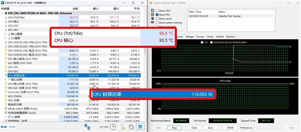 Smaller than NAS， More Powerful than Desktop! Ryzen AI Max+ PRO 395 Mini PC Hands-On Review