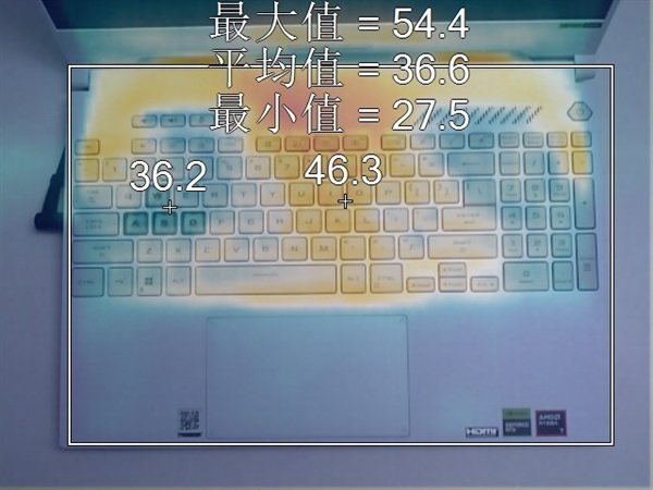 Why This Year's Gaming Laptops Are A Better Investment: A Data-Driven Analysis