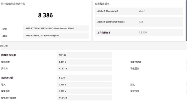 Smaller than NAS， More Powerful than Desktop! Ryzen AI Max+ PRO 395 Mini PC Hands-On Review