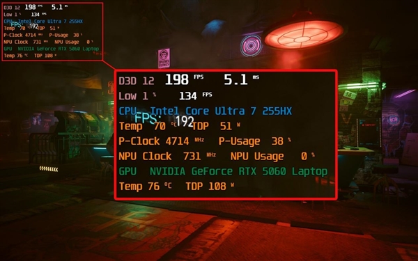 Why This Year's Gaming Laptops Are A Better Investment: A Data-Driven Analysis