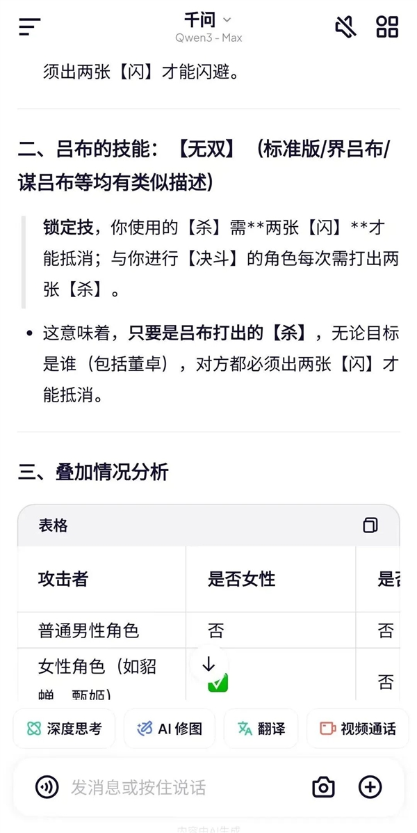 奥特曼措手不及：阿里千问App强势来袭，剑指ChatGPT