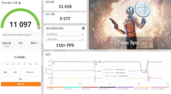 Smaller than NAS， More Powerful than Desktop! Ryzen AI Max+ PRO 395 Mini PC Hands-On Review