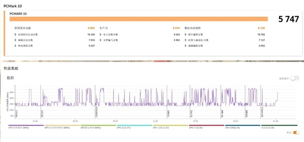 Why This Year's Gaming Laptops Are A Better Investment: A Data-Driven Analysis