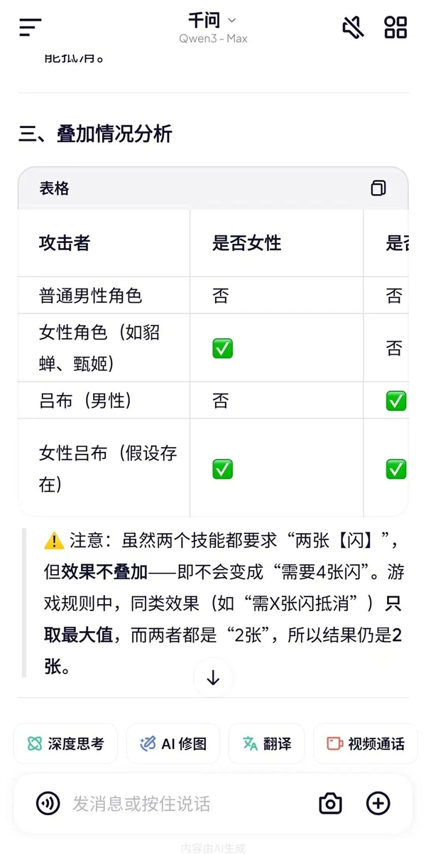 奥特曼措手不及：阿里千问App强势来袭，剑指ChatGPT