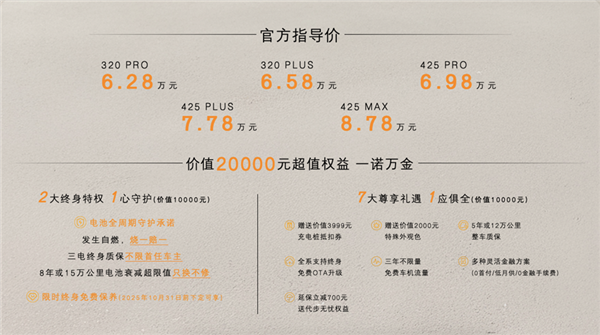 Delivered over 10，000 units in less than a month of launch: Why the Arcfox Alpha T1， starting at 62，800 yuan， broke through the market