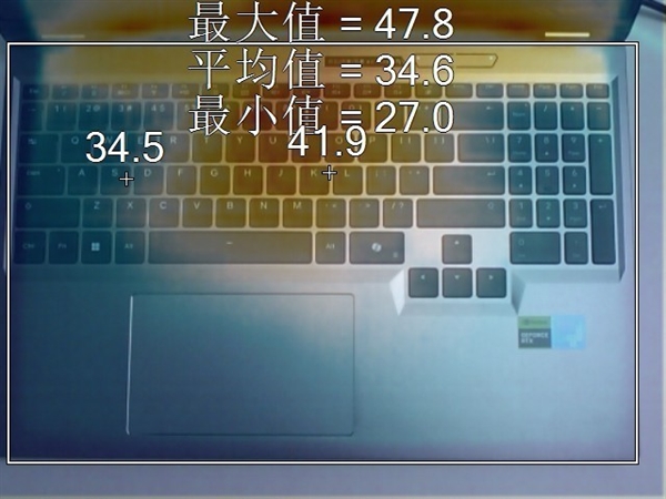 Why This Year's Gaming Laptops Are A Better Investment: A Data-Driven Analysis